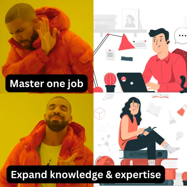 Don't master one job. Expand your knowledge and expertise in order to thrive in the ChatGPT era